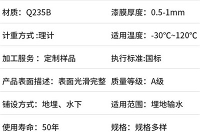 通州热浸塑钢管生产厂家产品性能特点
